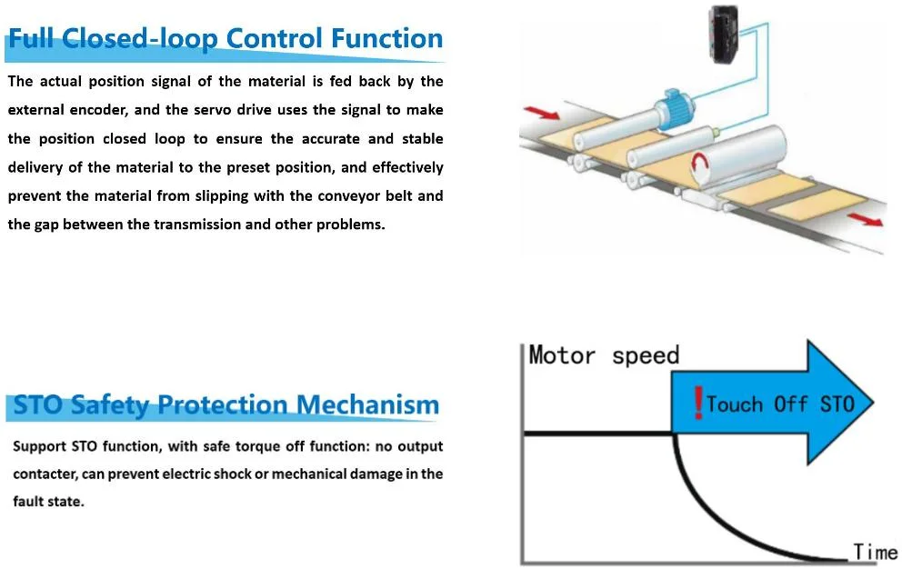 HS601 AC Servo System with Ha1 0.4kw 3000rpm 1.27n. M Motor with 5000PPR Resolution Encoder Optional Dynamic Brake